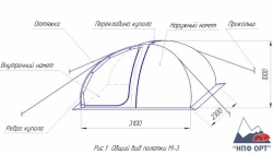 Frame tent M-3