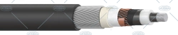 Power cables EPREM ReKV