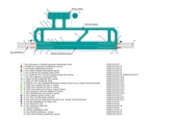 Complex of aerodrome lighting equipment "Luch-4MS" (and modifications according to the customer's conditions CSR "Luch-4MS on th