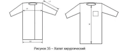 Surgical gown included in the Set of sterile linen and clothing for operating theatres