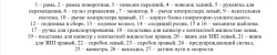 Ultrasonic flaw detector "SPRUT-2"