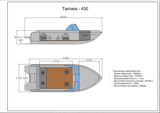 Aluminium Motor Boat "Taktika-430