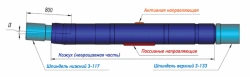 Rotor controlled system RUS-GM-195