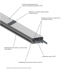 AC distribution busbar SHMA 5 250A IP54