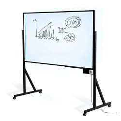 Video board Askell Video