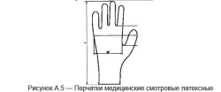 Medical latex examination gloves, included in the Set of gynaecological examination articles, disposable, sterile