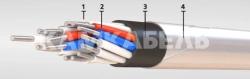 Control cable with aluminium conductors and rubber insulation for rated alternating voltage up to 660 V frequency up to 100 Hz
