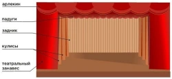 Curtain