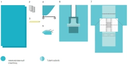 Disposable linen set for operating theatres BWC-04