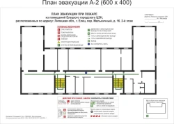 Information bench (schematic)