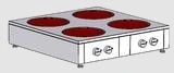 Induction wok ETK-W art. no. 7347