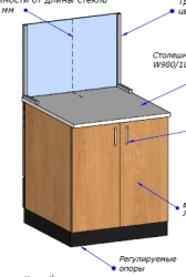 Counter with glass PRSS