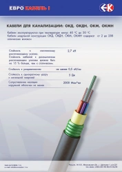 OKD optical cable