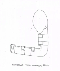 Full arm brace TR8-16