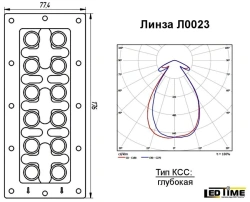 Ledtime LED lens L0023