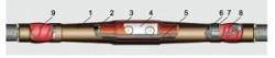 Coupling 1STp0-5