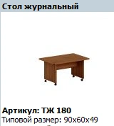 "Prestige" Coffee table article TZ 180
