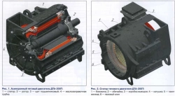 Traction asynchronous motor DTA-1200A
