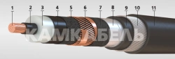 Power cable with copper conductors insulated with cross-linked polyethylene for voltage of 6, 10, 15, 20, 35 kV of PvKP grade ac