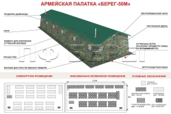 Bereg Army tent 50M1