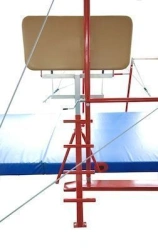 Universal safety platform for rings and different height bars