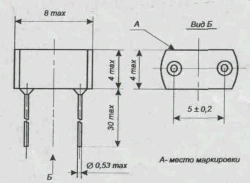 Semiconductor stabilisers