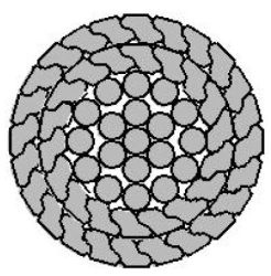 Uninsulated compacted wire for high voltage overhead power lines AAAC-Z 707-2Z