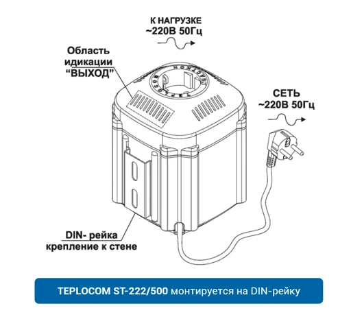 Automatic Voltage Stabilizers TEPLOCOM ST Series