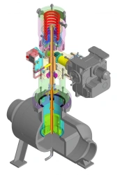 Electromechanical actuators of stop, regulating valves and shut-off and regulating valves of turbine units (TU 28.14.20-001-001)