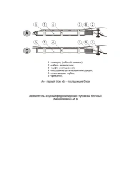 Anodic ferrosilide deep block earthing electrode "Mendeleevets"-MGB