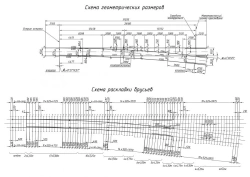 R65 type R65 grade 1/9 level crossing (project 2434.00.000-22/23)