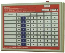 Fire dispatcher console PPD-01