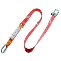Sling aAreg+Ks