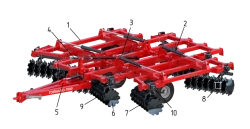 Heavy disc harrow TORNADO-7000