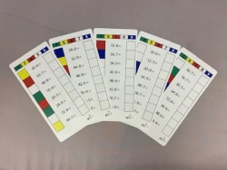Handout cards for control cubes #11 "Multiplication and division by 4/7/8/9".