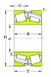 Tapered Double Row Roller Tapered Bearing 847180LM