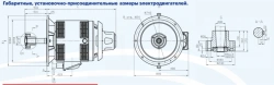 AVNZ series asynchronous squirrel cage electric motors, power not more than 75 kW