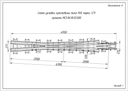 CRUSHING of P65 type of mark 1/9 (project MSZ. 8418. 03. 000)