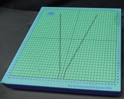 Stabilometric computerised complex for diagnostics of the state of balance function, diseases of the motor sphere and
