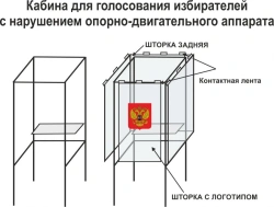 Voting booth for voters with mobility impairment (metal frame)