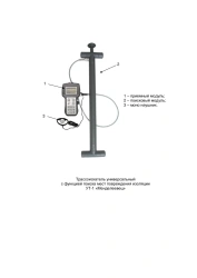 Universal trace detector with function of searching places of insulation damage UT-1 "Mendeleevets"