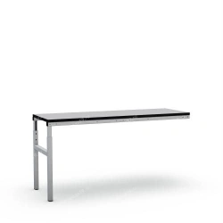 1501.06 series table