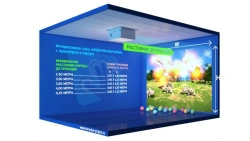 Interactive projection system, brand "Interactive project", model "Kidalki"