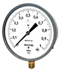 Indicating pressure gauges for precise measurements MPTI