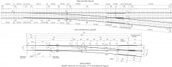Switching of arrow type P65 type 1/11 on reinforced concrete bars of the project N01.004.0000.00-03