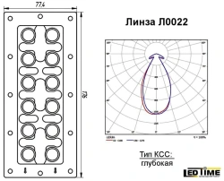 Ledtime LED lens L0022
