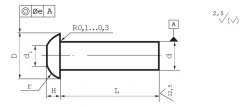 Rivets with flat-rounded head OST 1 34075-85