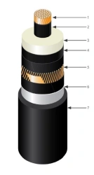 Power cable APvP2g for voltage 64/110 kV