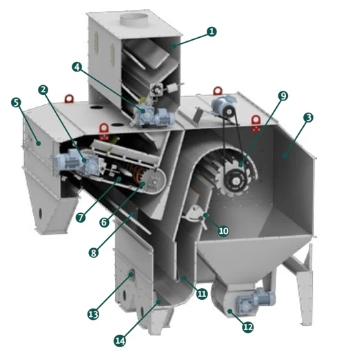 Grain Cleaning and Sorting Machine for Cereal and Legume Crops ALFA
