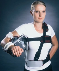 Shoulder orthopaedic device